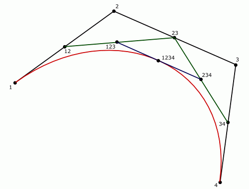 bezier06